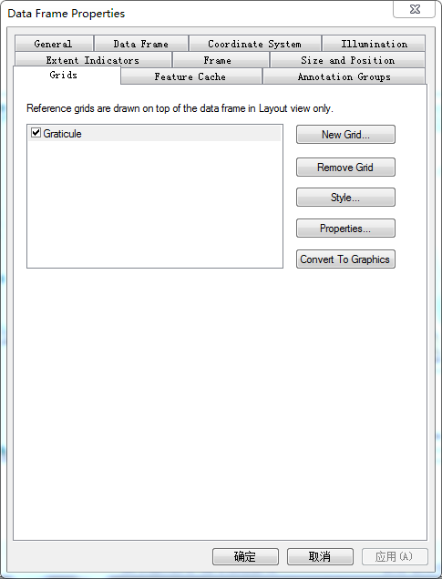 如何在ArcGIS中制作一幅“合格”的地图的图8